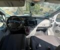 Белый Рено Трафик, объемом двигателя 2 л и пробегом 418 тыс. км за 8000 $, фото 3 на Automoto.ua