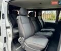 Белый Рено Трафик, объемом двигателя 2 л и пробегом 344 тыс. км за 8850 $, фото 13 на Automoto.ua