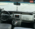 Рено Трафик 2007 в Черновцах на Automoto.ua Белый Рено Трафик, объемом двигателя 2 л и пробегом 400 тыс. км за 8000 $, фото 24 на Automoto.ua
