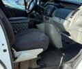 Білий Рено Трафік, об'ємом двигуна 2 л та пробігом 305 тис. км за 8500 $, фото 1 на Automoto.ua