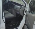 Білий Рено Трафік, об'ємом двигуна 2 л та пробігом 360 тис. км за 8804 $, фото 10 на Automoto.ua