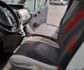 Білий Рено Трафік, об'ємом двигуна 2 л та пробігом 347 тис. км за 8000 $, фото 2 на Automoto.ua