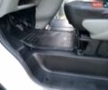 Білий Рено Трафік, об'ємом двигуна 2 л та пробігом 261 тис. км за 8999 $, фото 53 на Automoto.ua