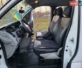 Білий Рено Трафік, об'ємом двигуна 2 л та пробігом 261 тис. км за 8999 $, фото 59 на Automoto.ua