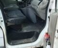 Белый Рено Трафик, объемом двигателя 2 л и пробегом 367 тыс. км за 4950 $, фото 10 на Automoto.ua