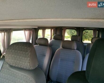 Белый Рено Трафик, объемом двигателя 2 л и пробегом 218 тыс. км за 10300 $, фото 15 на Automoto.ua