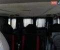 Белый Рено Трафик, объемом двигателя 2 л и пробегом 347 тыс. км за 8200 $, фото 1 на Automoto.ua