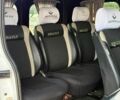 Білий Рено Трафік, об'ємом двигуна 2 л та пробігом 305 тис. км за 8500 $, фото 12 на Automoto.ua