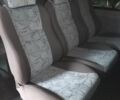 Білий Рено Трафік, об'ємом двигуна 2 л та пробігом 270 тис. км за 7300 $, фото 8 на Automoto.ua