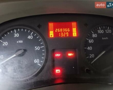 Белый Рено Трафик, объемом двигателя 1.9 л и пробегом 268 тыс. км за 6000 $, фото 1 на Automoto.ua