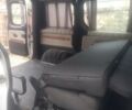 Білий Рено Трафік, об'ємом двигуна 2 л та пробігом 385 тис. км за 10300 $, фото 15 на Automoto.ua