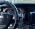 Белый Рено Трафик, объемом двигателя 2 л и пробегом 269 тыс. км за 8600 $, фото 57 на Automoto.ua