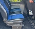 Белый Рено Трафик, объемом двигателя 2 л и пробегом 222 тыс. км за 11500 $, фото 22 на Automoto.ua