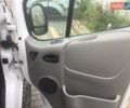 Белый Рено Трафик, объемом двигателя 2 л и пробегом 323 тыс. км за 8000 $, фото 10 на Automoto.ua