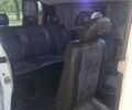 Білий Рено Трафік, об'ємом двигуна 2 л та пробігом 485 тис. км за 7500 $, фото 2 на Automoto.ua