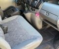 Белый Рено Трафик, объемом двигателя 2 л и пробегом 313 тыс. км за 7200 $, фото 11 на Automoto.ua