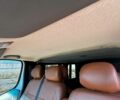 Білий Рено Трафік, об'ємом двигуна 2 л та пробігом 308 тис. км за 8150 $, фото 35 на Automoto.ua