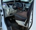 Білий Рено Трафік, об'ємом двигуна 2 л та пробігом 305 тис. км за 8500 $, фото 10 на Automoto.ua