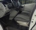 Білий Рено Трафік, об'ємом двигуна 2 л та пробігом 390 тис. км за 8800 $, фото 10 на Automoto.ua