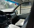 Белый Рено Трафик, объемом двигателя 2 л и пробегом 380 тыс. км за 8700 $, фото 9 на Automoto.ua
