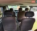 Белый Рено Трафик, объемом двигателя 2 л и пробегом 180 тыс. км за 6400 $, фото 4 на Automoto.ua