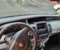 Белый Рено Трафик, объемом двигателя 2 л и пробегом 257 тыс. км за 8500 $, фото 5 на Automoto.ua