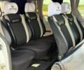 Білий Рено Трафік, об'ємом двигуна 2 л та пробігом 305 тис. км за 8500 $, фото 23 на Automoto.ua