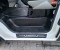 Білий Рено Трафік, об'ємом двигуна 2 л та пробігом 261 тис. км за 8999 $, фото 52 на Automoto.ua