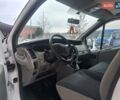 Белый Рено Трафик, объемом двигателя 2 л и пробегом 221 тыс. км за 8600 $, фото 5 на Automoto.ua
