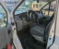 Белый Рено Трафик, объемом двигателя 2 л и пробегом 390 тыс. км за 8500 $, фото 6 на Automoto.ua