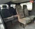 Білий Рено Трафік, об'ємом двигуна 2 л та пробігом 347 тис. км за 8000 $, фото 8 на Automoto.ua