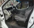 Білий Рено Трафік, об'ємом двигуна 2 л та пробігом 281 тис. км за 9000 $, фото 14 на Automoto.ua
