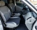 Белый Рено Трафик, объемом двигателя 2 л и пробегом 411 тыс. км за 9350 $, фото 13 на Automoto.ua