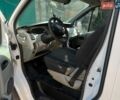 Белый Рено Трафик, объемом двигателя 2 л и пробегом 418 тыс. км за 8500 $, фото 8 на Automoto.ua