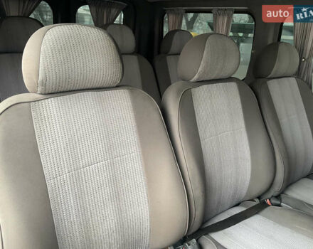 Белый Рено Трафик, объемом двигателя 1.9 л и пробегом 327 тыс. км за 8450 $, фото 16 на Automoto.ua