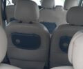 Білий Рено Трафік, об'ємом двигуна 2 л та пробігом 315 тис. км за 8700 $, фото 18 на Automoto.ua