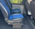 Білий Рено Трафік, об'ємом двигуна 2 л та пробігом 224 тис. км за 9600 $, фото 12 на Automoto.ua