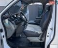 Белый Рено Трафик, объемом двигателя 2 л и пробегом 373 тыс. км за 9100 $, фото 40 на Automoto.ua