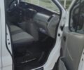 Білий Рено Трафік, об'ємом двигуна 2 л та пробігом 390 тис. км за 8800 $, фото 11 на Automoto.ua