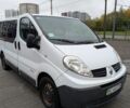 Белый Рено Трафик, объемом двигателя 2.5 л и пробегом 233 тыс. км за 9000 $, фото 4 на Automoto.ua