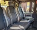 Белый Рено Трафик, объемом двигателя 2 л и пробегом 243 тыс. км за 6700 $, фото 15 на Automoto.ua