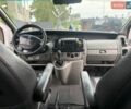 Белый Рено Трафик, объемом двигателя 2 л и пробегом 370 тыс. км за 9200 $, фото 13 на Automoto.ua