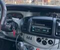 Белый Рено Трафик, объемом двигателя 2 л и пробегом 373 тыс. км за 9600 $, фото 24 на Automoto.ua