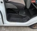 Белый Рено Трафик, объемом двигателя 2.5 л и пробегом 233 тыс. км за 9000 $, фото 27 на Automoto.ua