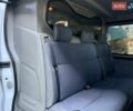 Белый Рено Трафик, объемом двигателя 2 л и пробегом 316 тыс. км за 7900 $, фото 17 на Automoto.ua