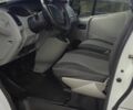 Білий Рено Трафік, об'ємом двигуна 2 л та пробігом 360 тис. км за 8804 $, фото 9 на Automoto.ua