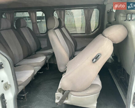 Белый Рено Трафик, объемом двигателя 1.9 л и пробегом 327 тыс. км за 8450 $, фото 15 на Automoto.ua