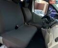 Белый Рено Трафик, объемом двигателя 2 л и пробегом 241 тыс. км за 7500 $, фото 16 на Automoto.ua