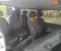 Білий Рено Трафік, об'ємом двигуна 2 л та пробігом 460 тис. км за 10504 $, фото 12 на Automoto.ua