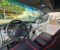 Білий Рено Трафік, об'ємом двигуна 0 л та пробігом 322 тис. км за 7690 $, фото 2 на Automoto.ua